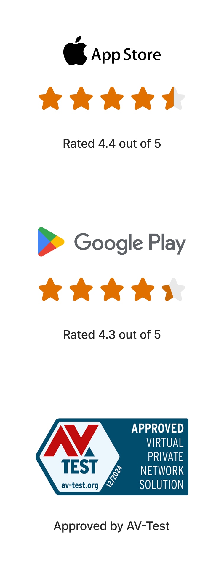 Βραβεία VPN